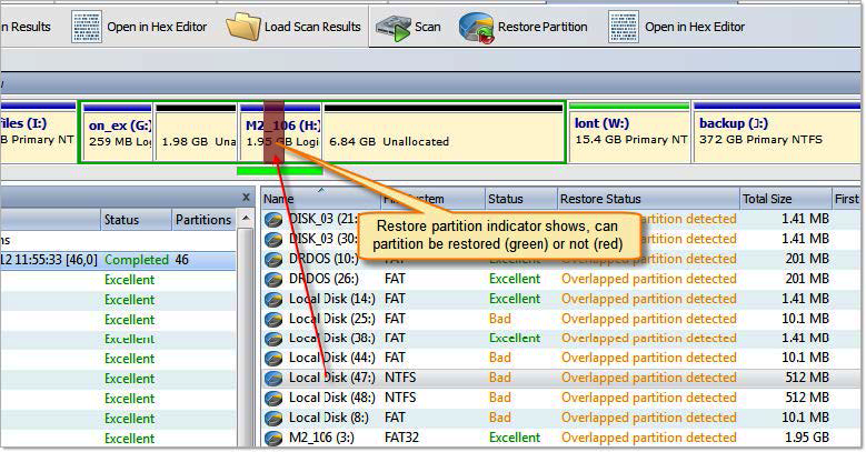 Detected partition indicator. Active@ UNDELETE