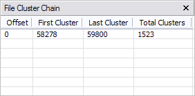 File Cluster Chain